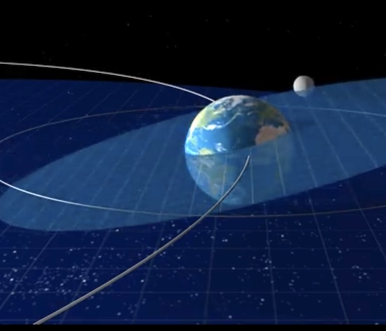 Aprendamos astronomía con el planetario USACH